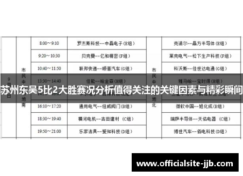 苏州东吴5比2大胜赛况分析值得关注的关键因素与精彩瞬间