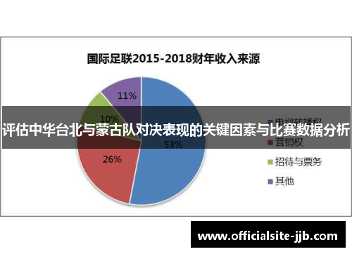 评估中华台北与蒙古队对决表现的关键因素与比赛数据分析