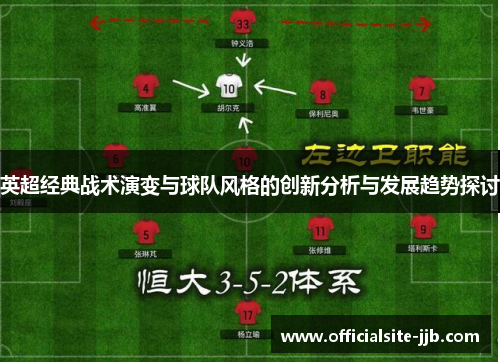 英超经典战术演变与球队风格的创新分析与发展趋势探讨 英超经典战术演变与球队风格的创新分析与发展趋势探讨