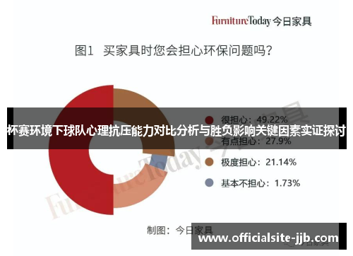 杯赛环境下球队心理抗压能力对比分析与胜负影响关键因素实证探讨 杯赛环境下球队心理抗压能力对比分析与胜负影响关键因素实证探讨